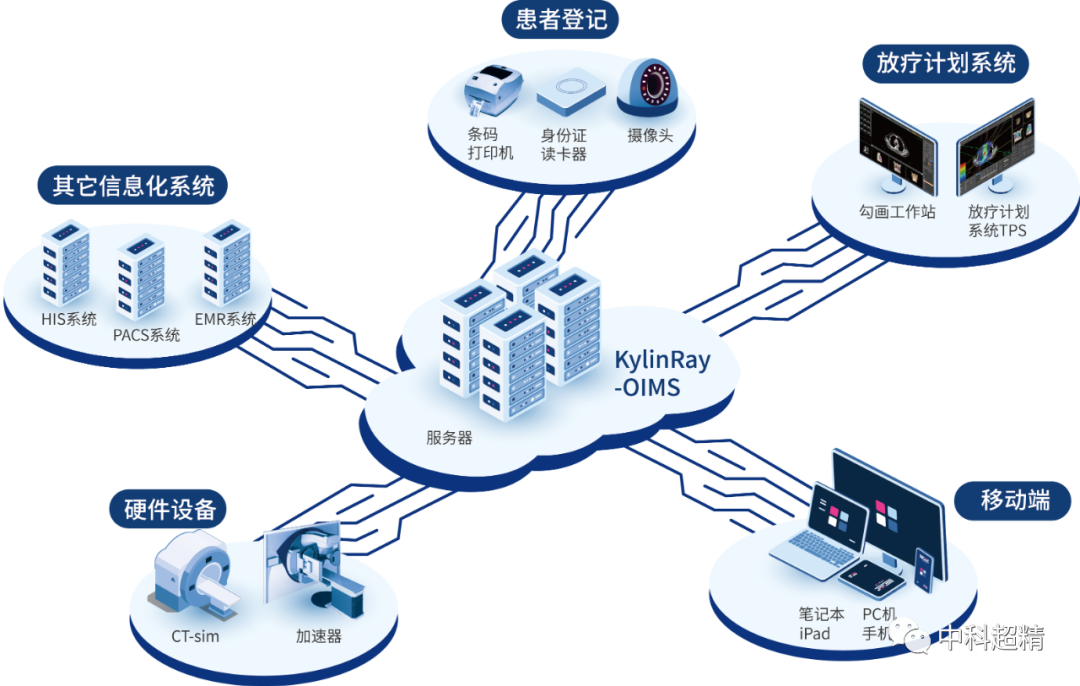 非凡国际·(中国游)体育官方网站